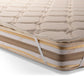 Reversible All Season Wool and Hemp Mattress Topper, US SIZE
