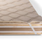 Reversible Wool Mattress Topper – Organic Cotton & Hemp, EU SIZE