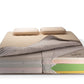 The Woolland mattress with natural wool, pure linen and multiple ortopedic foam cores