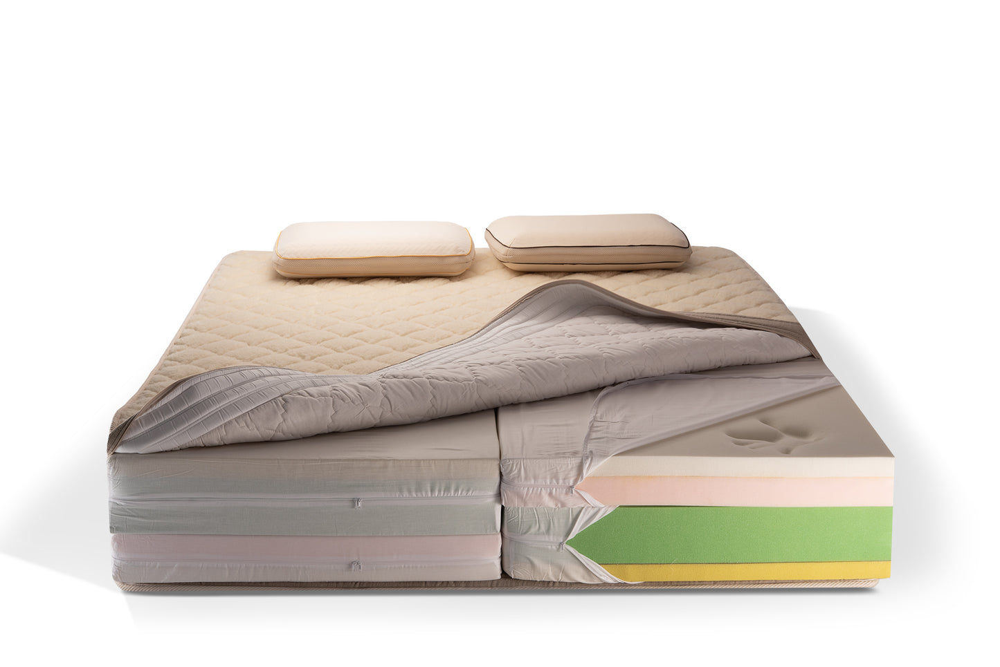 The Woolland mattress with natural wool, pure linen and multiple ortopedic foam cores