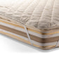 Merino Wool Bed Topper suitable for All Season